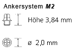 m2